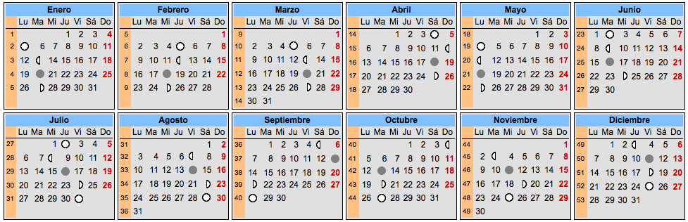 calendario lunar embarazo 2015