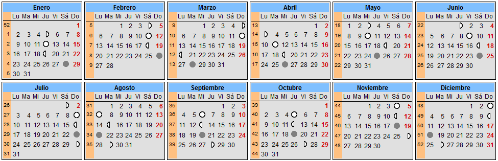 calendario lunar embarazo 2017
