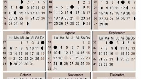 Calendario Lunar De Mayo 2020