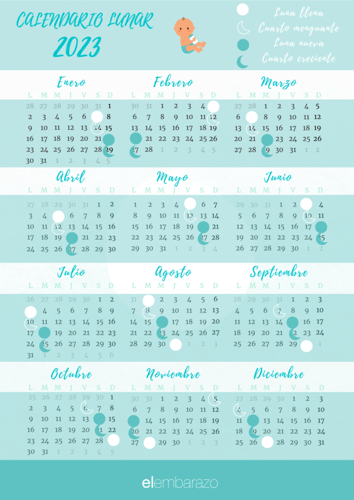 Calendario lunar para predecir el parto en 2023